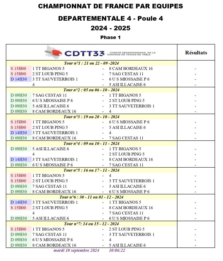 Championnat 2024-2025 Phase D4_page-0001